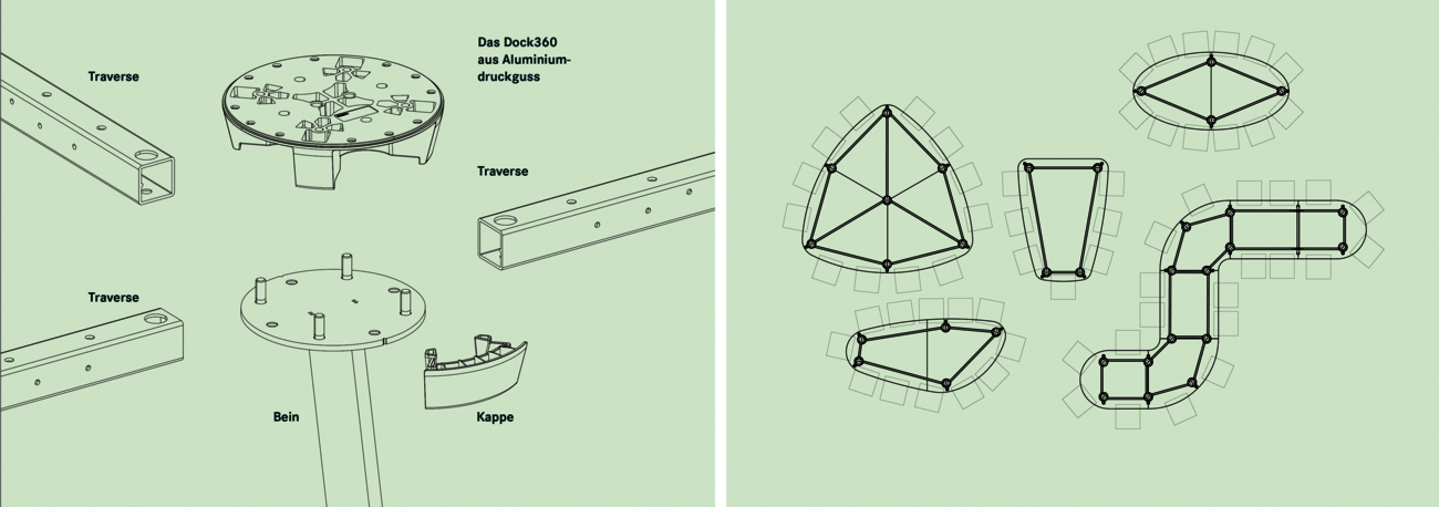 WINEA TEAMS Dock360 Aufbau